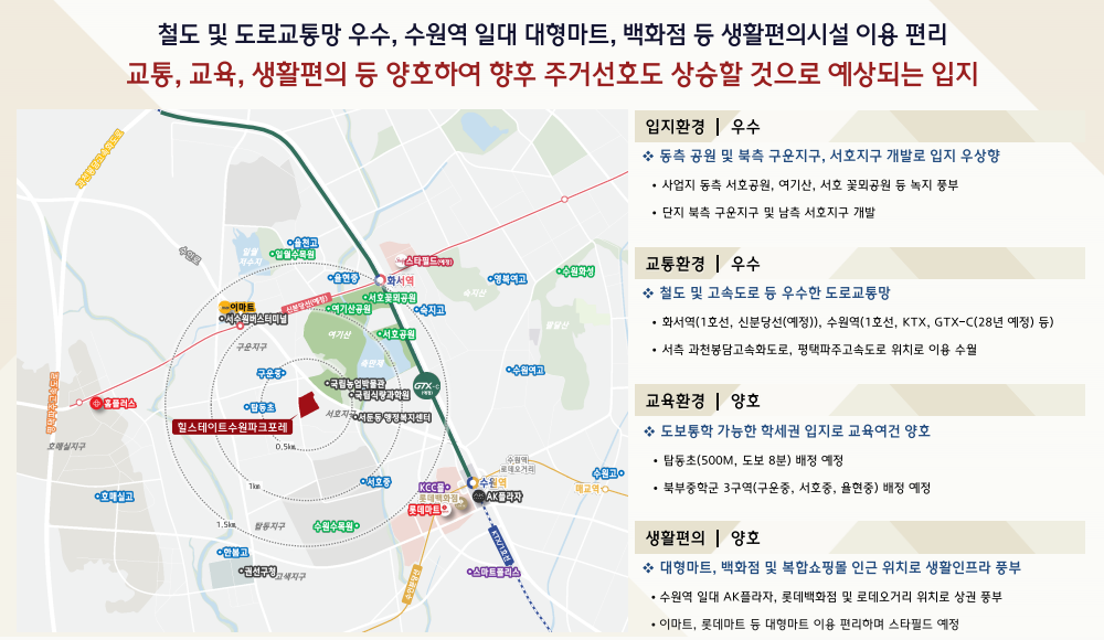 이미지명