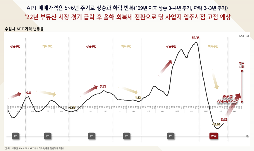 이미지명