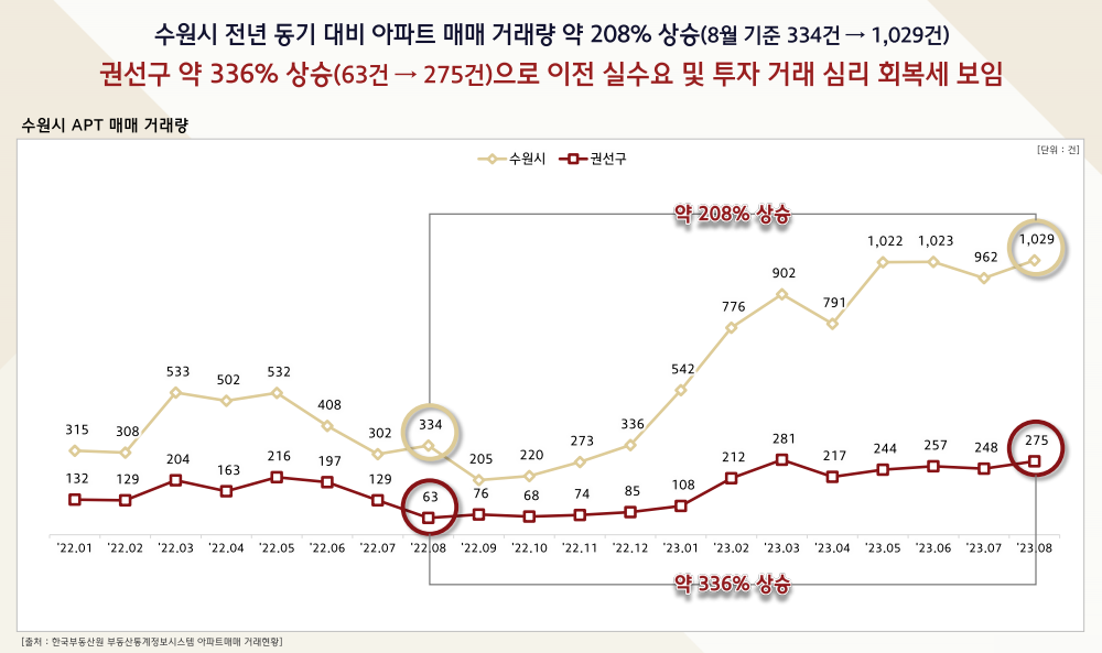 이미지명